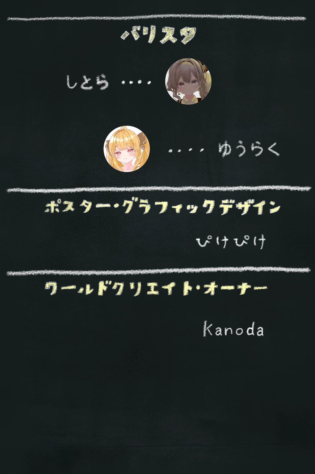 CloverCherryのスタッフ一覧 2