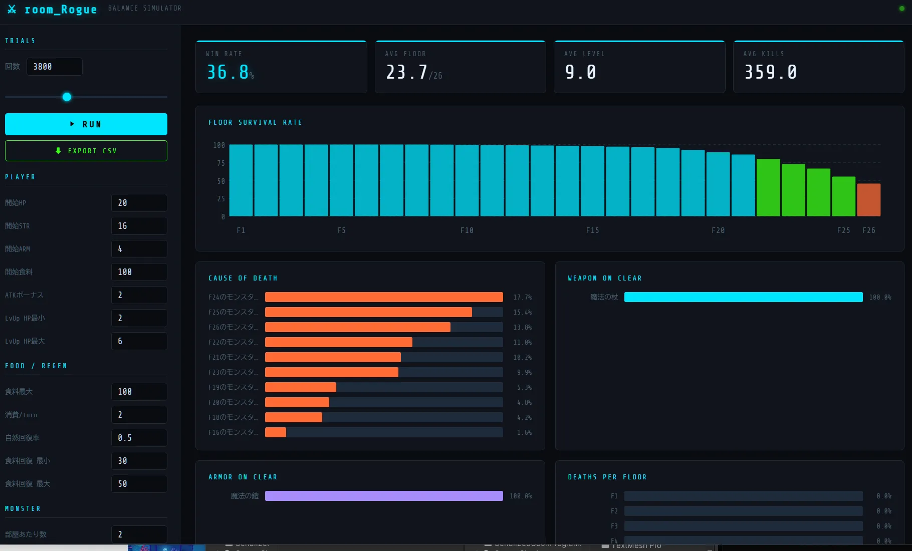 VRC Rogueの開発記録